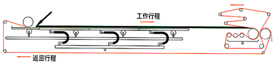 365电竞即时比分网-最新电较量事比分、赛程与了局查问